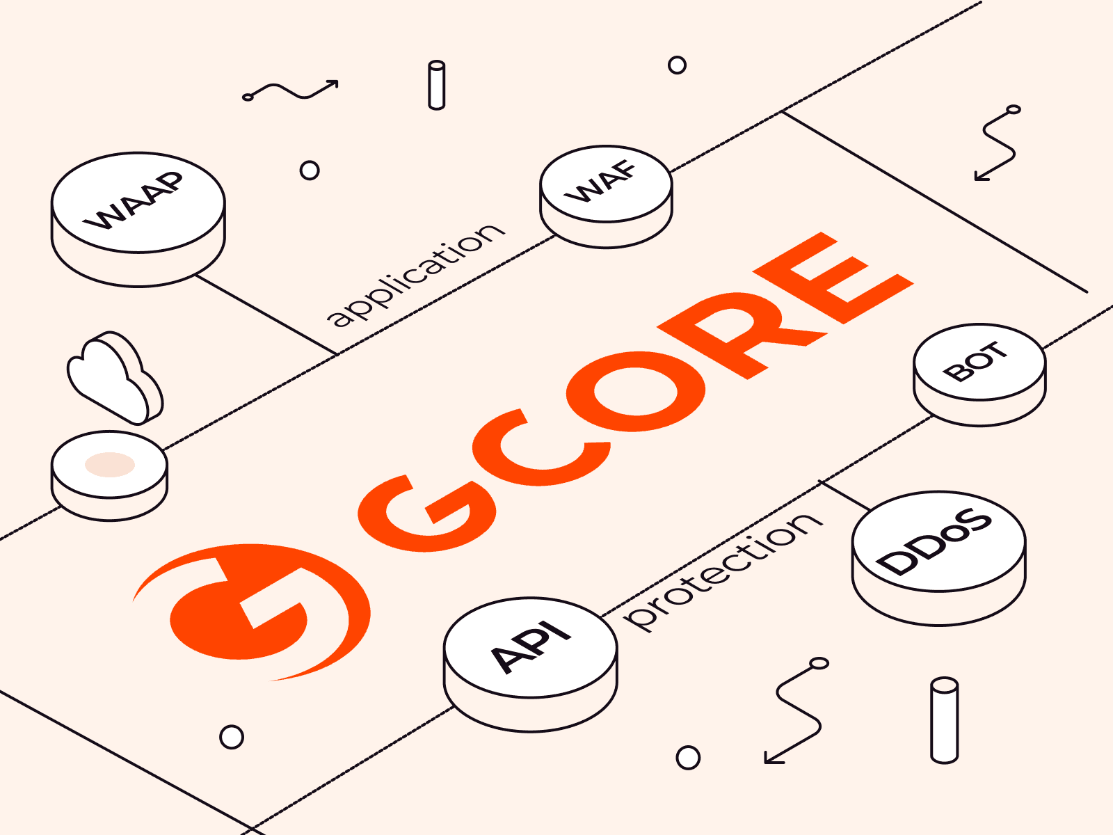 Gcore logo